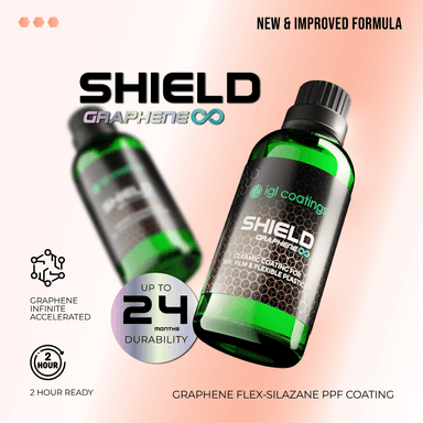 Ecocoat Shield view 2
