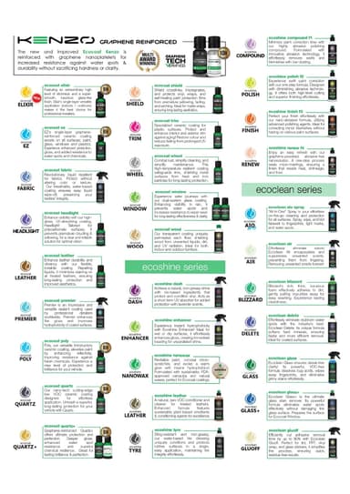 Ecocoat Quartz view 4