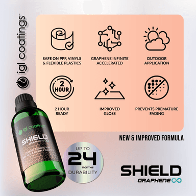 Ecocoat Shield view 4